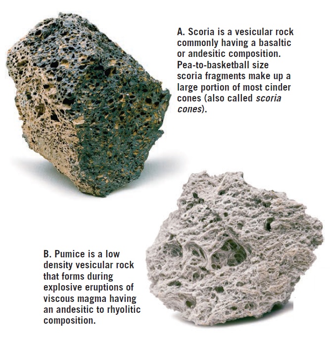 Common vesicular rocks