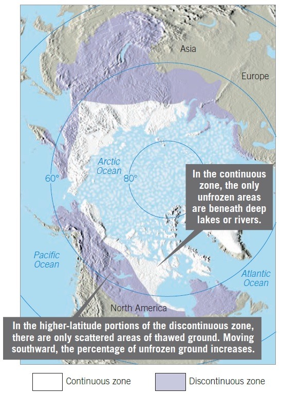 permafrost