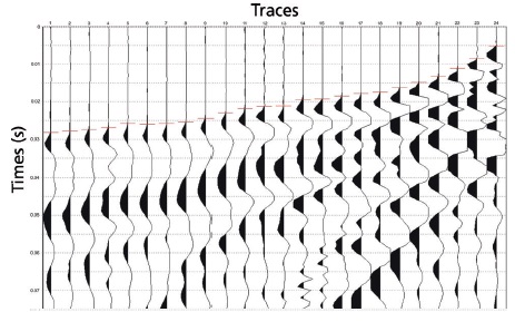 seismic refraction