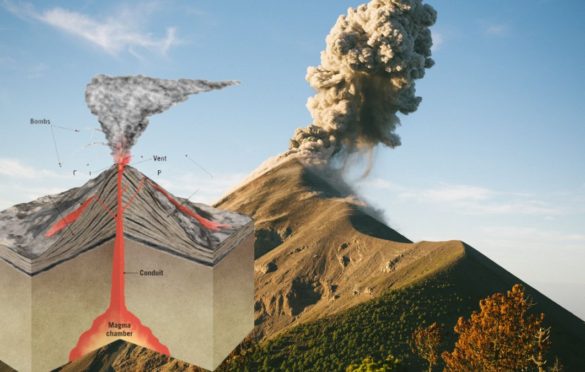 Anatomy of a Volcano_mimaed