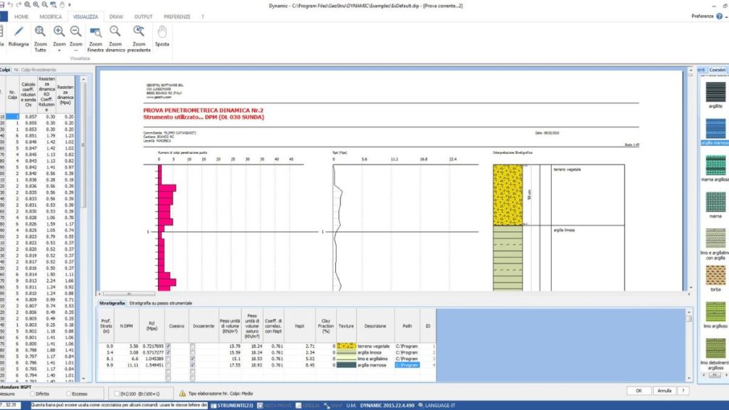 Software used for Dynamic Penetration Tests,