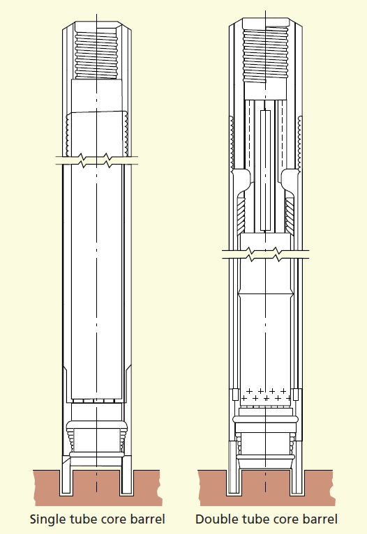 geotechnical drilling