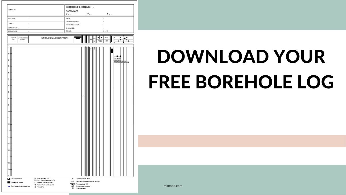 FREE Borehole log _mimaed - MiMaEd