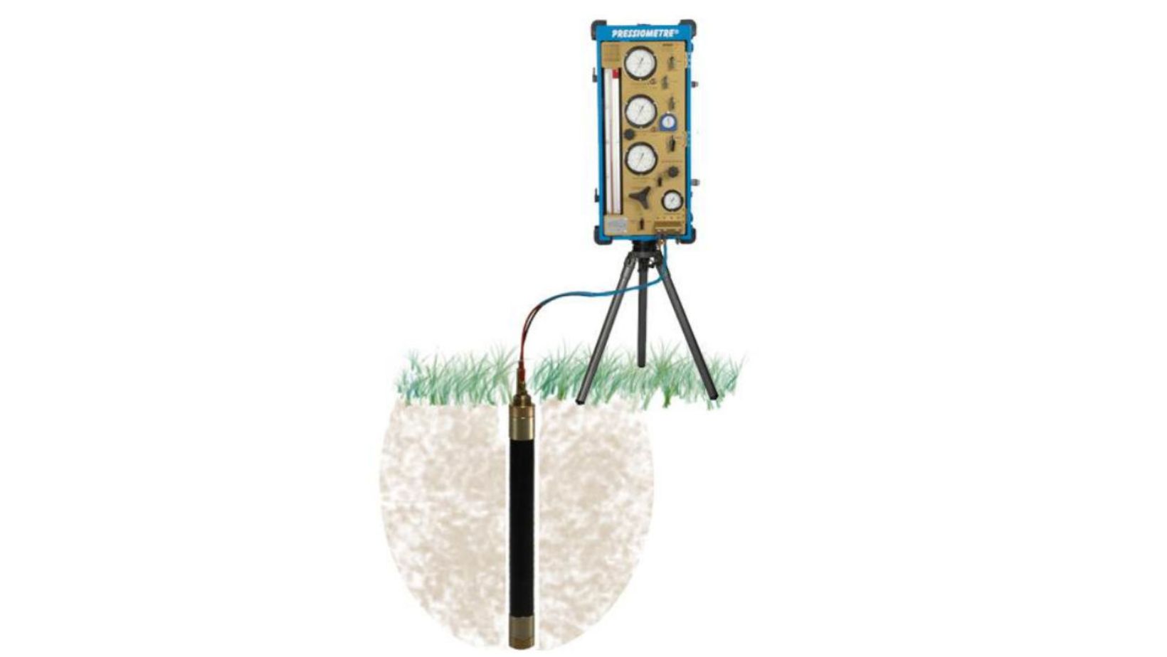 Pressuremeter test