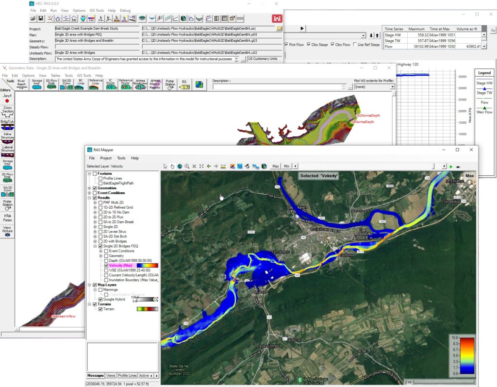 Free Software for Hydrology