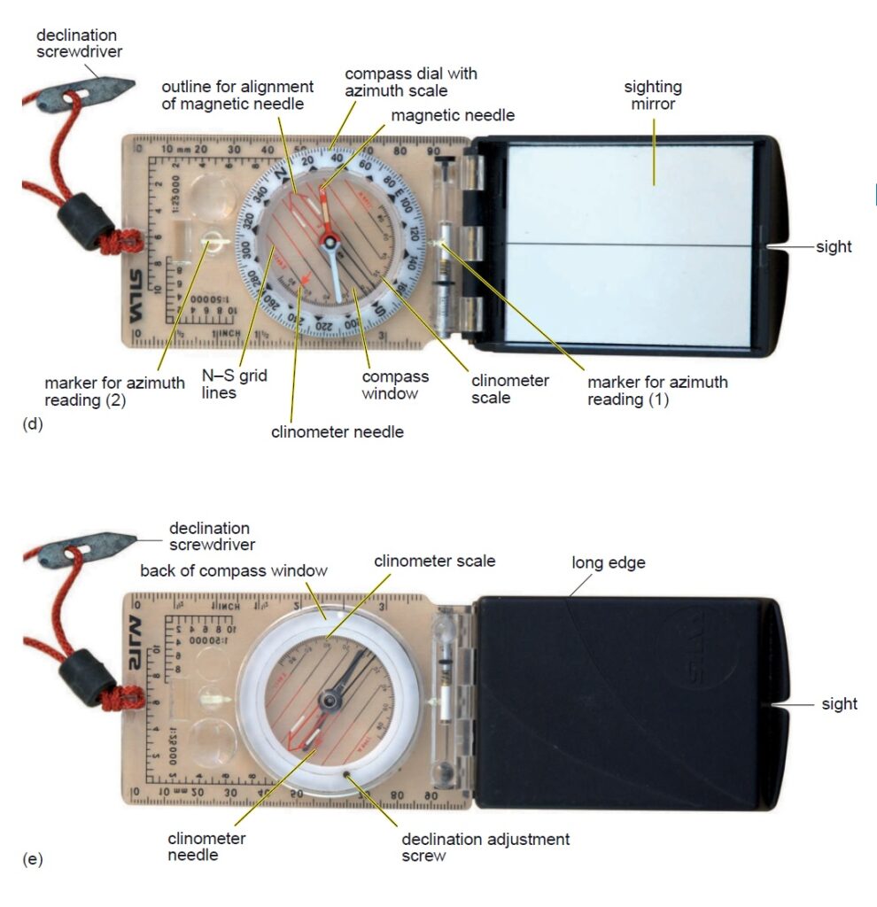 Silva - type geological compass