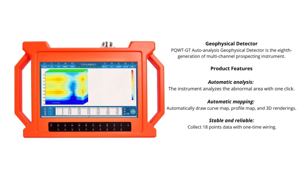 Groundwater Detection