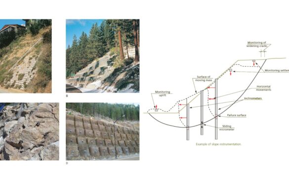 monitoring unstable slopes (1)