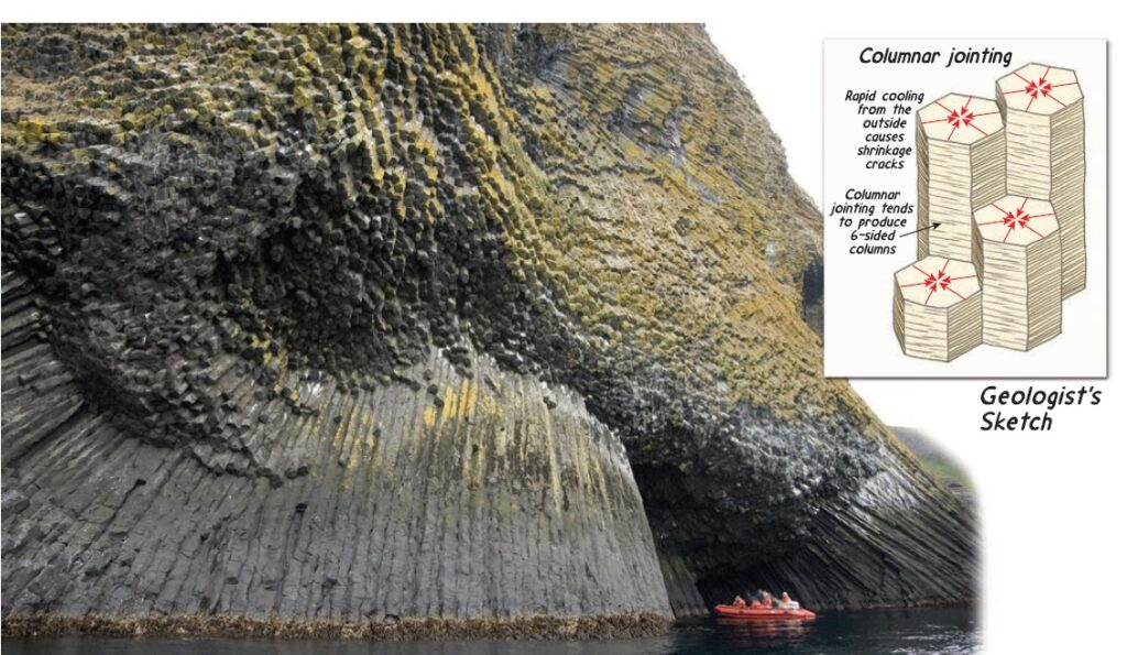 Columnar Joints