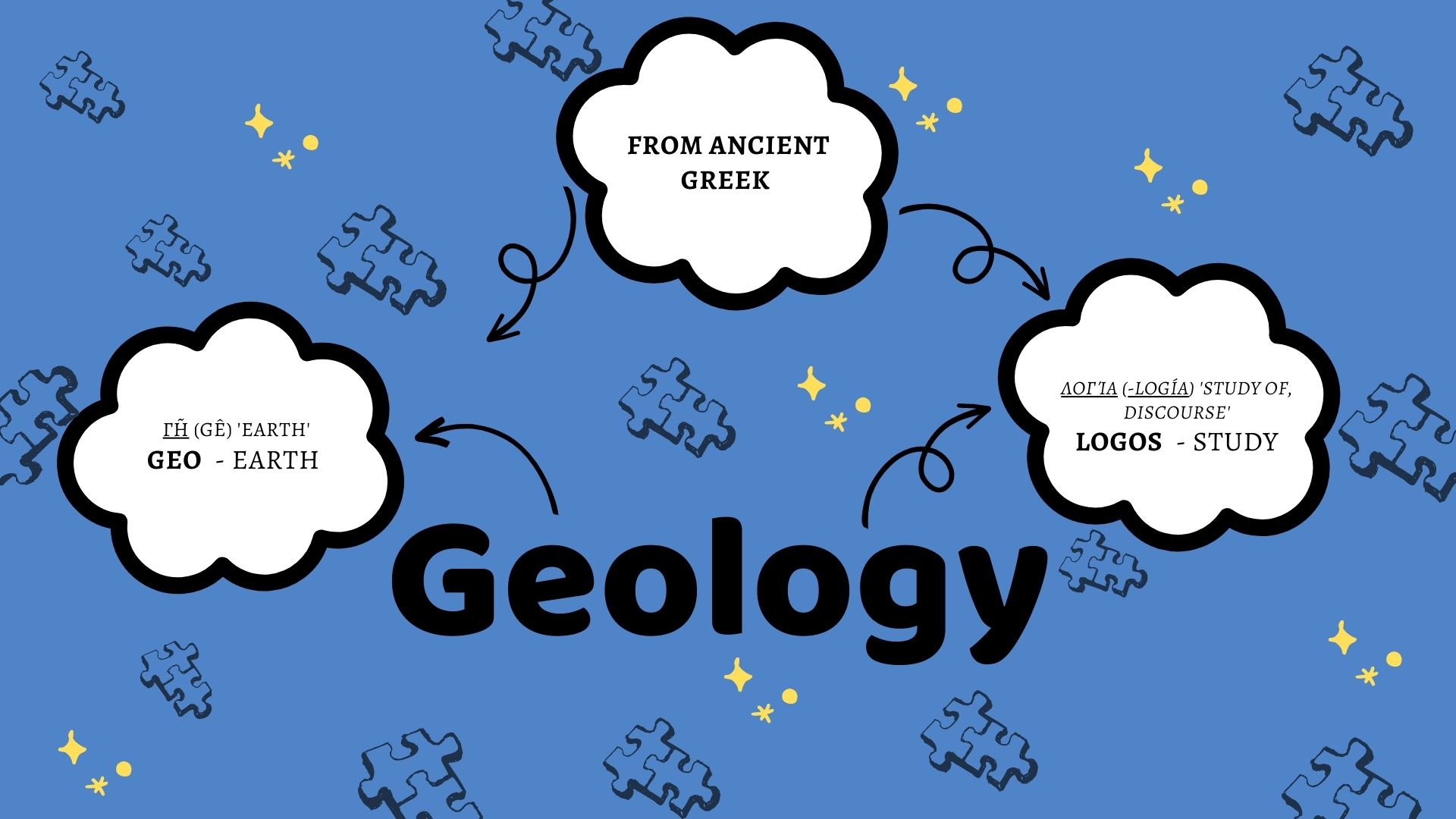 unraveling-geology-understanding-the-word-root-mimaed