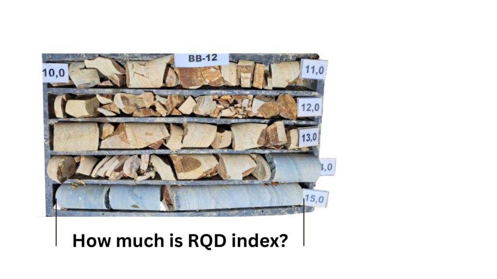 Rock Quality Designation (RQD) Index