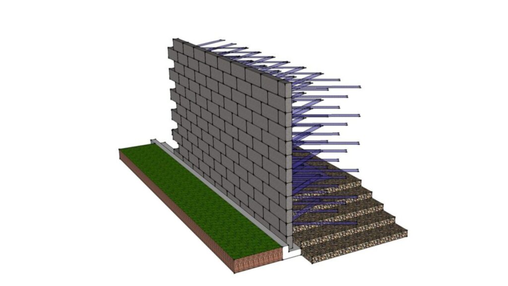 Reinforced Earth Walls