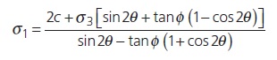 Mohr-Coulomb Criterion