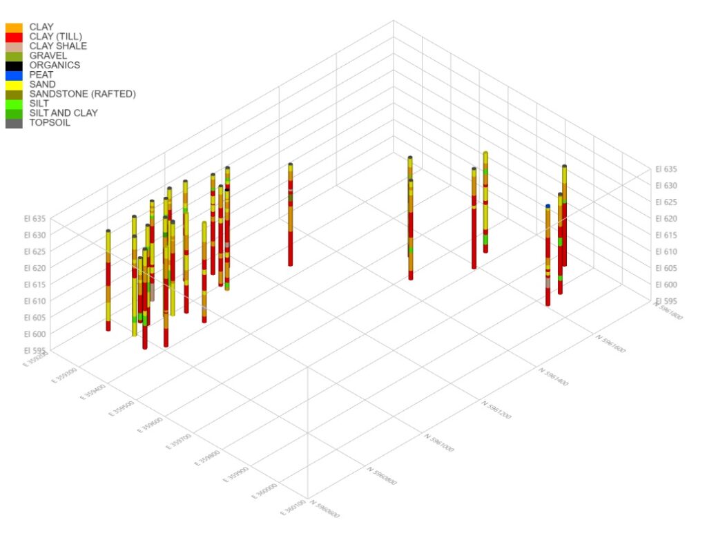 Borehole Log Software_SoilStats_3D